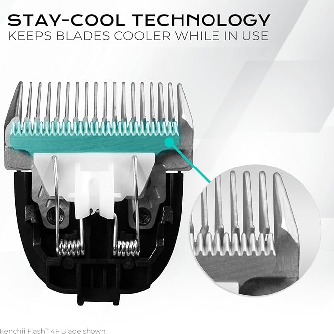 Kenchii Flash Clipper Blade (Standard) Only Compatible with Flash Clipper, Black & White