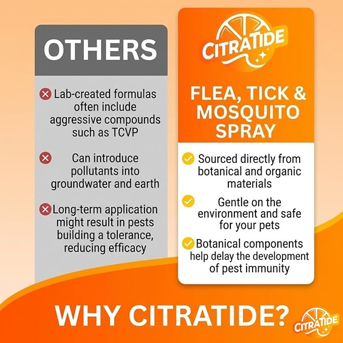 Natural Flea, Tick & Mosquito Spray for Dogs – Cedarwood & Citrus Formula – Plant-Based, DEET-Free, Non-Toxic, USA Made – Safe for Home & Pets – CITRATIDE (16 fl oz)