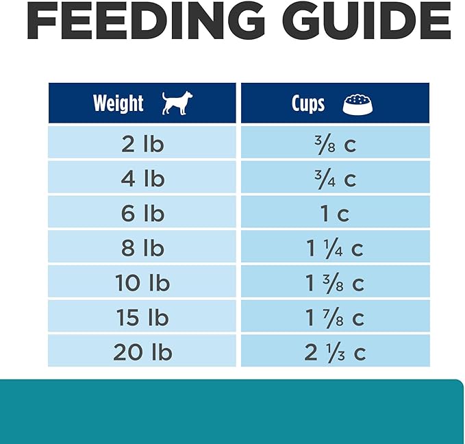 Hill's Prescription Diet t/d Dental Care Small Bites Chicken Flavor Dry Dog Food, Veterinary Diet, 5 lb. Bag