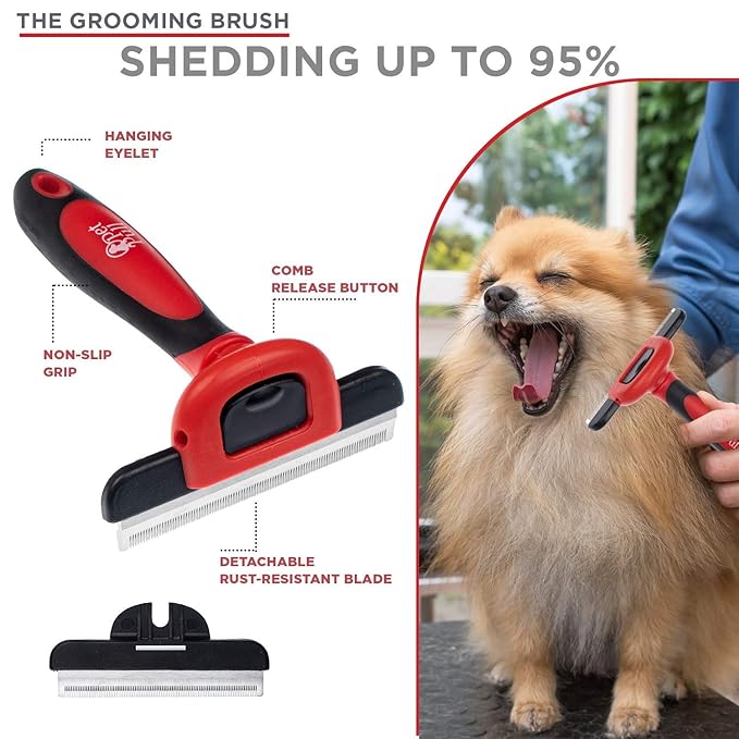 Complete Professional Pet Grooming Kit Self Cleaning Slicker Brush for Dogs & Cats - Pro Grooming Brushes Effectively Reduces Shedding Fur Hair Remover Brush Gloves - Combo Gift Set