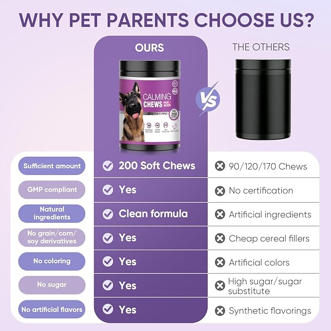 Calming Chews for Dogs 200pc Dog Calming Treat and Bites with Melatonin - Anxiety and Stress Relief Treats for Dogs Puppy Sleep Aid Calm Dog with Noise,Thunder,Barking,Separation,Chewing