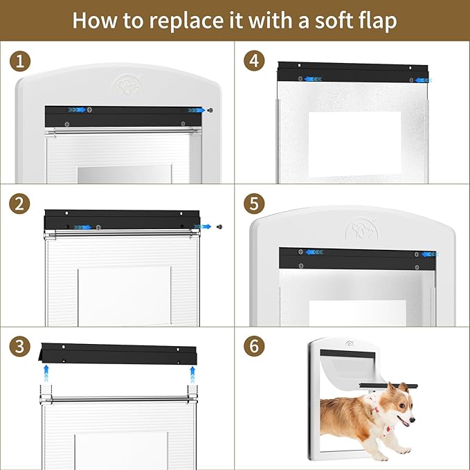 MAVRICFLEX White Frame Dog Door, Plastic Doggy Door with Sliding Lock Panel and Magnetic Hard Flap, Doggie Door for Dogs Up to 30LBS, Medium