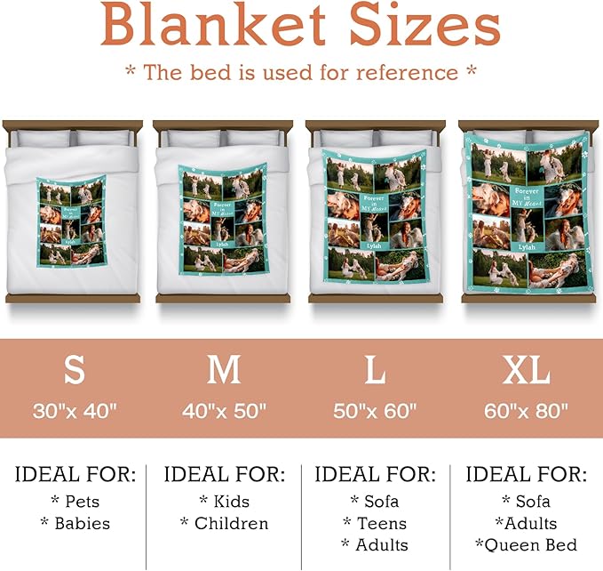 Pet Memorial Blanket Gift - Personalized Dog Memorial Blanket with Photo Name, Pet Sympathy Gifts for Dogs Lovers, Custom Loss of Dog Grief Blankets, Pets Remembrance Bereavement Gifts (9 Photos)
