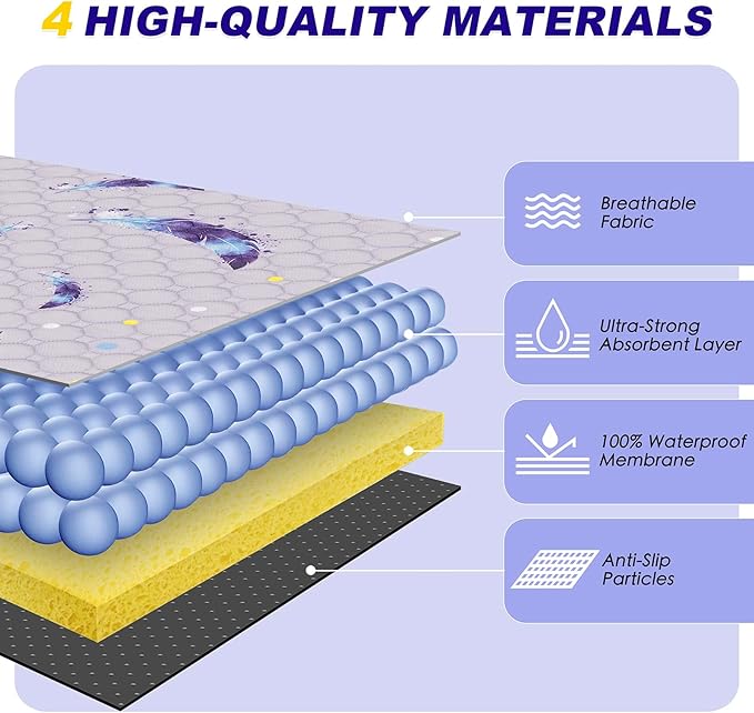 Washable Pee Pads for Dogs, 2Pack Reusable Puppy Pads, Super Absorbent & Leakproof Dog Pads, Anti-Slip Dog Pee Pads for Puppy Training & Incontinence, Feather Pattern 24"x36"