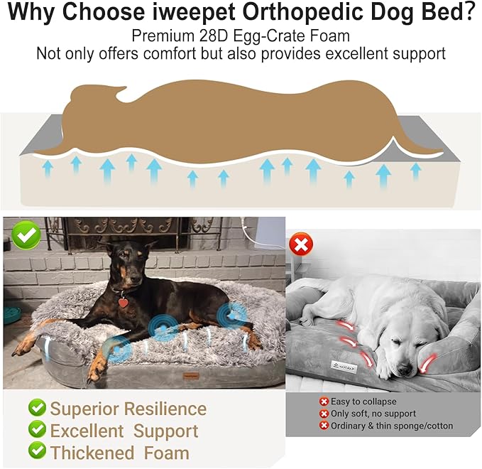 Fluffy 3.7 inch Thickened Orthopedic Dog Beds for Extra Large Dogs, Supportive Dog Sofa Bed with 28D Egg-Crate Foam, Removable Washable Cover, Waterproof Lining, Cozy Oval Design,Grey