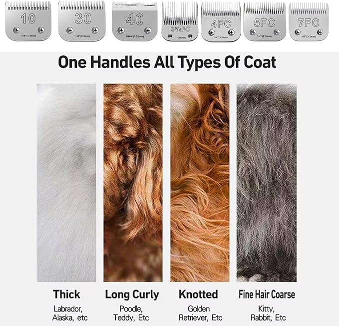 Audoc 3Pack 4FC Blades for Dog Grooming Blades Compatible with Andis,Oster A5,Wahl km10 Dog Clippers,Detachable Dog Clipper Blade for Dog Cat Horse Animal,Size-#4FC, 3/8-Inch Cut Length (9.5mm)