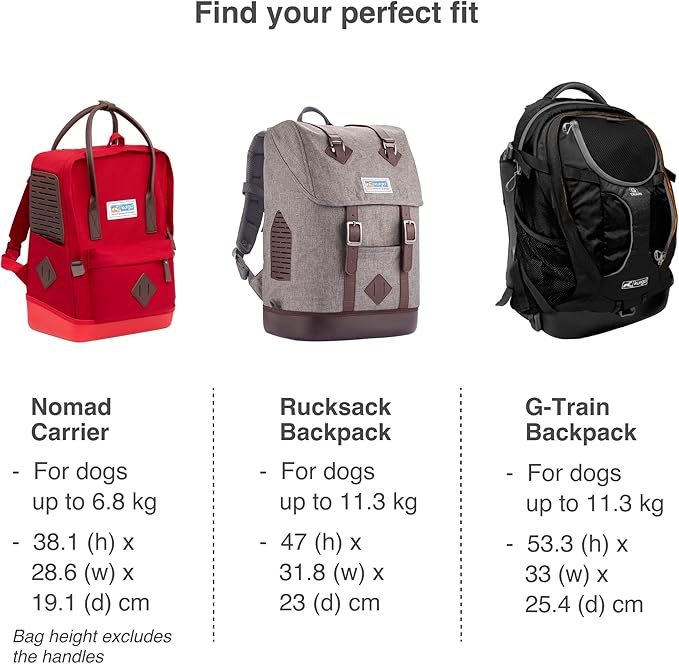 Kurgo Dog Carrier Backpack for Small Pets - Hands-Free Pet Travel Backpack - Armorsole Base - Convertible Backpack to Carrier - Rugged Pet Backpack - Heather Grey