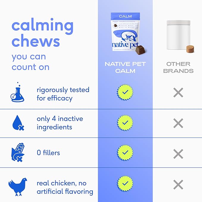 Native Pet Calming Chews for Dogs Medium Breed - Promotes Calming Effect, Supports Emotional Balance & Reduces Hyperactivity - Hemp Seed, Melatonin for Dogs, L-Theanine & Casein - 30 Days Supply