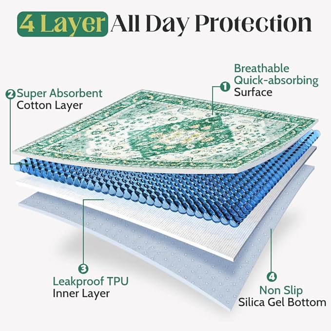 Washable Pee Pads for Dogs 2 Pack Reusable Puppy Training Pads 60"x48" Super Absorbent Waterproof Dog Training Pads, Non-Slip Potty Pads Whelping Pads Litter Mat Pet Supplies - Green Medallion