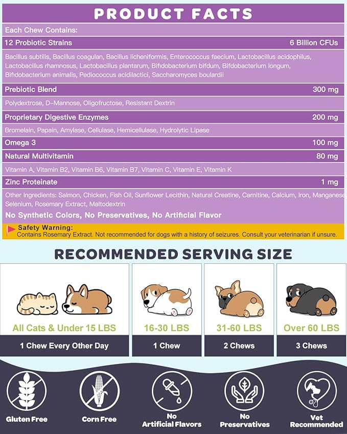 NATURE TARGET Probiotics for Dogs, 6 Billion CFUs Dog Probiotics for Digestive Health with Prebiotic and Digestive Enzymes, Rich in Omega 3 and Vitamins for Skin & Coat, Salmon-Flavored - 120 Counts