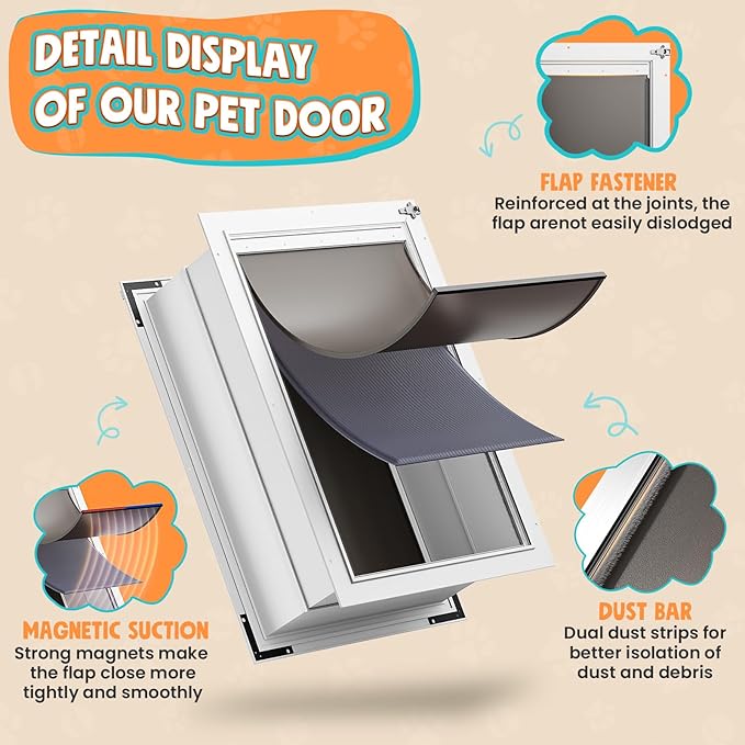 3-Flap XLarge Dog Door for Wall, Extra Large Doggy Door, All Aluminum Heavy Duty Pet Door, XL Doggie Door for Interior Exterior Wall, with Insulation Flaps & Lockable Closing Panels, Pets Up to 220LB