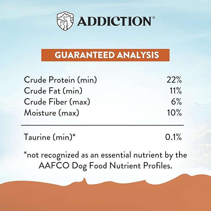 Addiction Wild Kangaroo & Apples Dry Dog Food - Limited Ingredient, Novel Protein for Dogs with Allergies, Grain-Free - Support Muscle Development & Manage Weight - Made in New Zealand 4lb