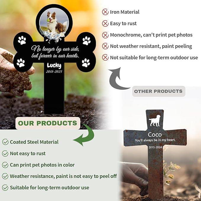 Custom Pet Grave Markers Dog Outdoor, Personalized Pet Cross Grave Marker with Name and Date, Weatherproof Dog Headstone for Graves Outdoor Garden Yard, Pet Tombstones Sympathy Gift for Pet Loss