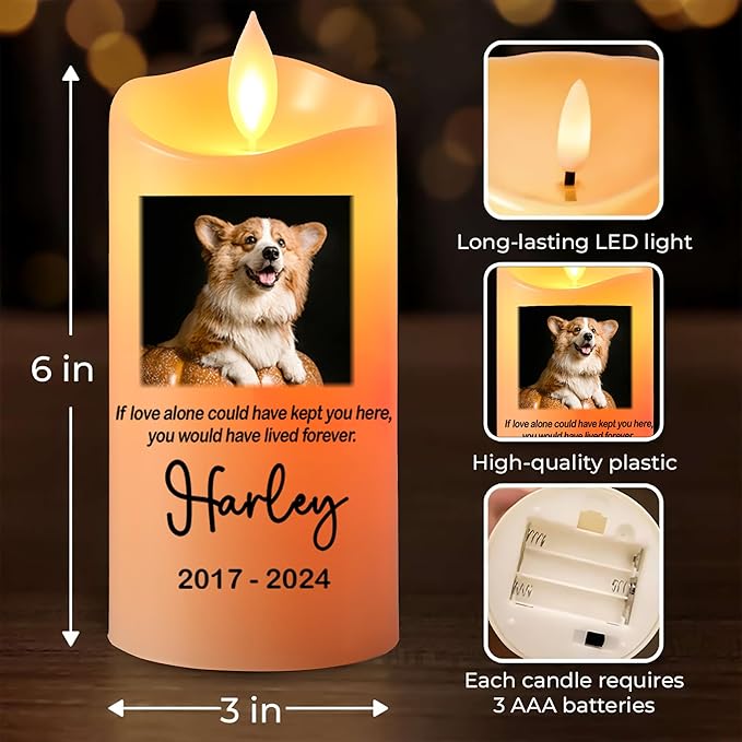 Remembrance Gift for Loss of Dog - Custom Pet Memorial LED Candle, Flickering Battery Operated Candle, Pet Loss Sympathy Gift, Pet Safe Tribute, Ideal Gifts for Dog Lovers