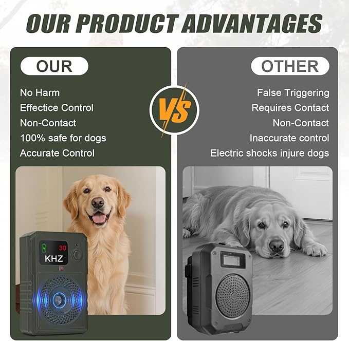 Dog Bark Deterrent Devices 2026 New Updated Anti Barking Device for Dogs Automatic Ultrasonic Bark Box with LED Screen, 50ft Range Wall-Mountable, Rechargeable Dog Silencer for Indoor Outdoor