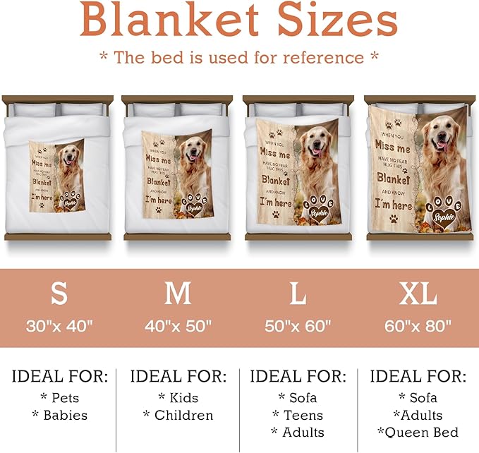 Pet Memorial Blanket Gift - Personalized Dog Memorial Blanket with Photo Name, Pet Sympathy Gifts for Dogs Lovers, Custom Loss of Dog Grief Blankets, Pets Remembrance Bereavement Gifts (1 Photo)