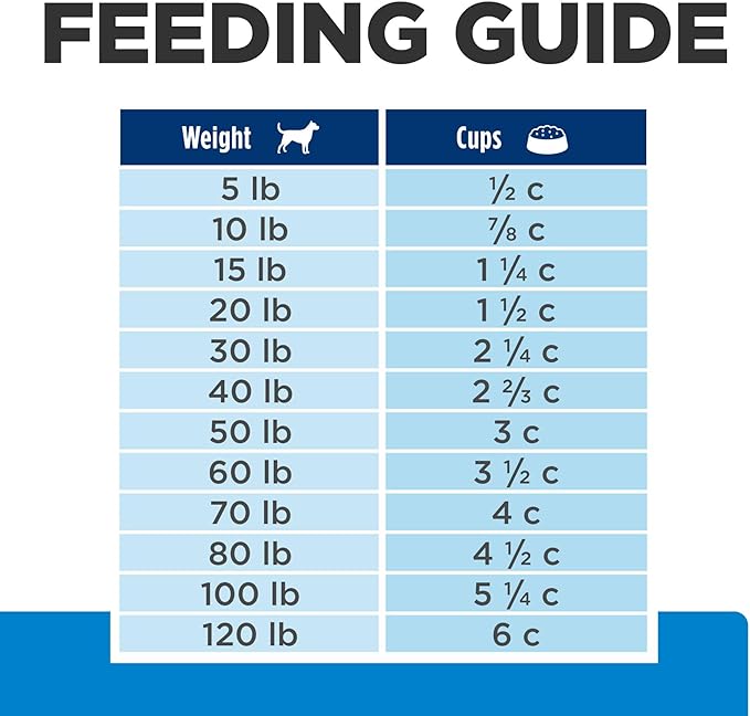 Hill's Prescription Diet d/d Food Sensitivities Dry Dog Food, Potato & Duck, 8 lb. Bag