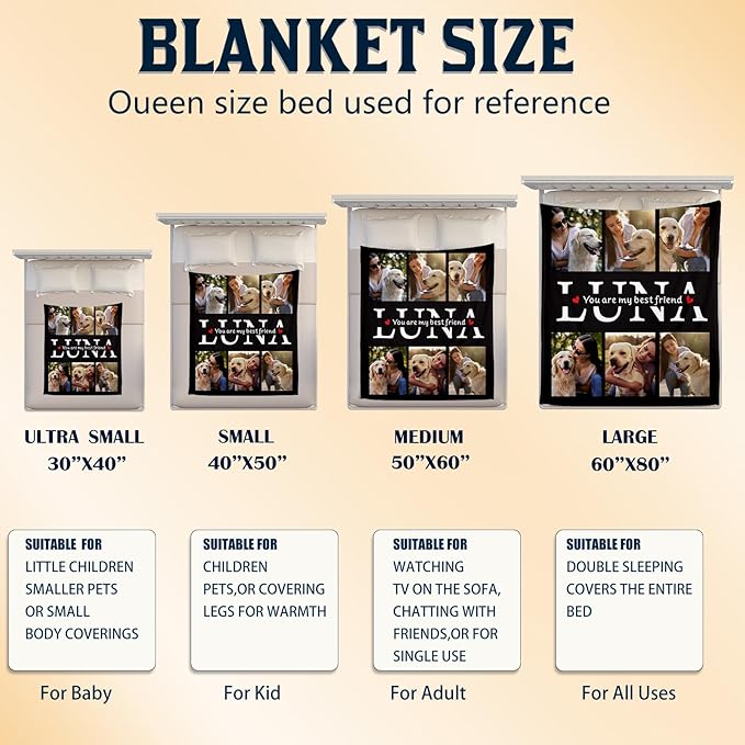 Personalized Pet Memorial Gifts, Custom Throw Blanket with Pet Photo & Name, Customized Pet Memorial Gifts for Loss of Dog Cat, Puppy Bereavement/Passing Away Gifts, Remembrance Gift for Dog Mom Dad