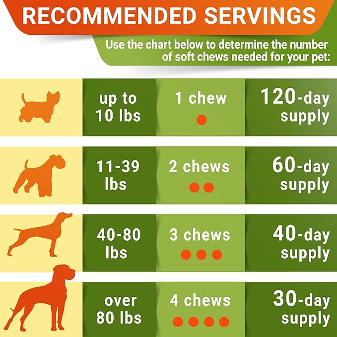 STRELLALAB Hemp Chews for Dogs - Hip & Joint Supplement with Glucosamine - Joint Pain Relief Treats - Omega 3, Chondroitin, MSM - Advanced Mobility Support - Chicken Flavor - 120 Ct - Made in USA