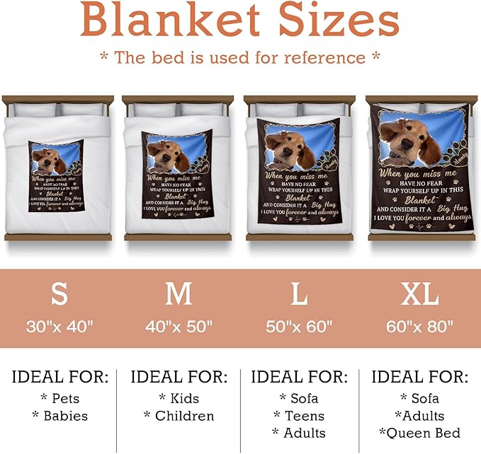 Pet Memorial Blanket Gift - Personalized Dog Memorial Blankets, Pet Sympathy Gifts for Loss of Dogs for Pets Lovers, Dog Bereavement Passing Away Gift, Custom Dogs Blanket (B)