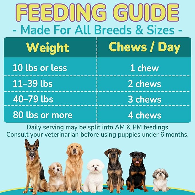 Flea & Tick + Itch Relief for Dogs Chewables, Flea and Tick Prevention for Dogs, Dog Allergy Chews, Dog Itching Skin Relief & Skin Repair, Flea Treatment Dogs, 200 Soft Chews, Chicken Flavor