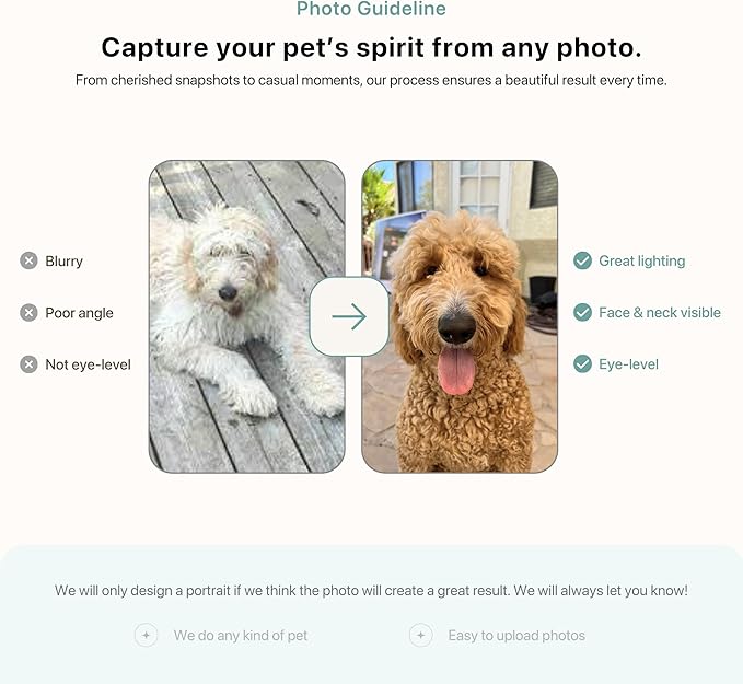 Pet Portrait from Your Photos - Dog Memorial Gifts for Loss of Dog, Personalized Gift for Her Birthday, Pet Memorial Gift for Dog, Gift for Women/Men, Cat & Dog Portrait, Modern Watercolor