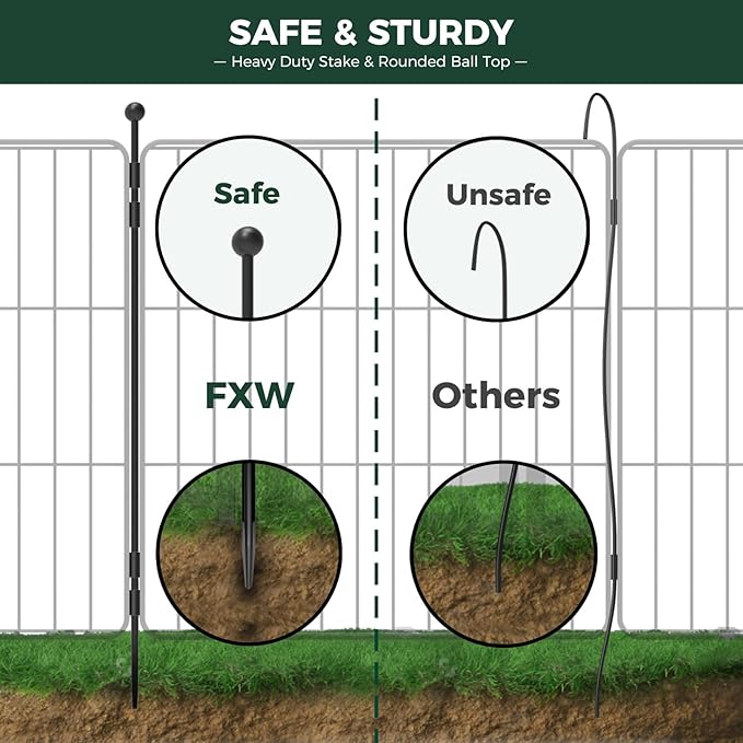 FXW MiniPaws Unleashed Dog Playpen, Expandable & Portable Design for Yard, RV Camping and Indoor Use, for Small and Medium Dogs, 32-inch 8 Panels