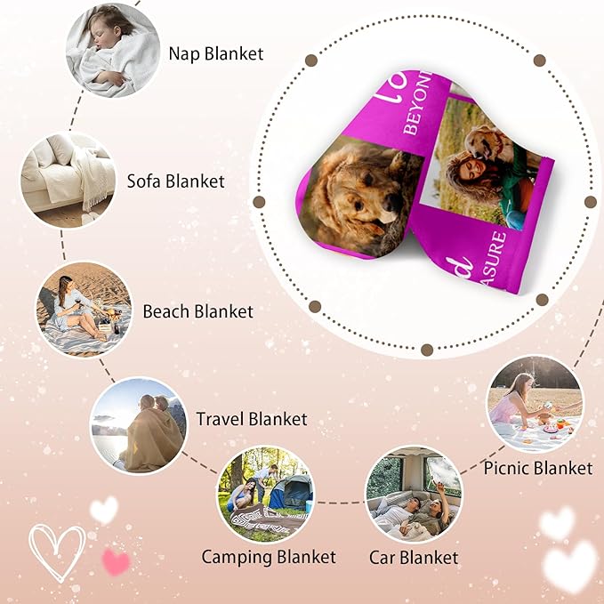 Pet Memorial Blanket Gift - Personalized Dog Memorial Blanket with Photo Name, Pet Sympathy Gifts for Dogs Lovers, Custom Loss of Dog Grief Blankets, Pets Remembrance Bereavement Gifts (8 Photos)