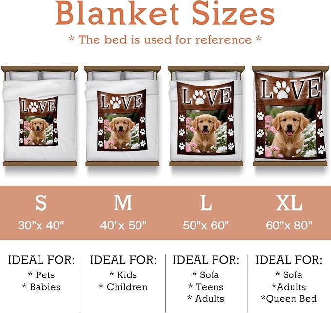 Personalized Pet Memorial Blanket, Custom Dog Memorial Blanket with Photo, Pets Sympathy Gifts for Loss of Dogs, Dog Bereavement Gift, Pets Remembrance Blankets for Pet Lovers
