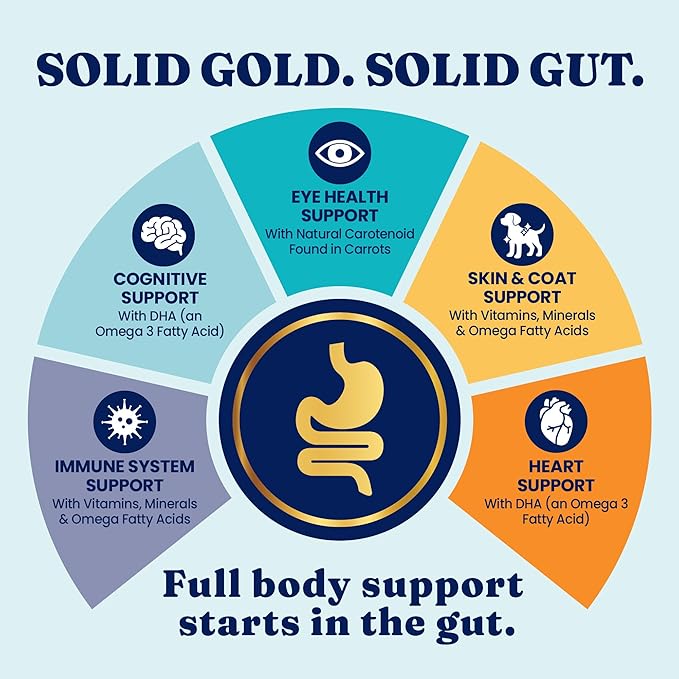 Solid Gold Bison Dry Dog Food for Large Dogs – High Protein, Whole Grain Kibble with Real Bison, Brown Rice & Omega 3 – Large Kibble w/Probiotics for Gut Health - Adult Dog Food - Nutrientboost™–22LB