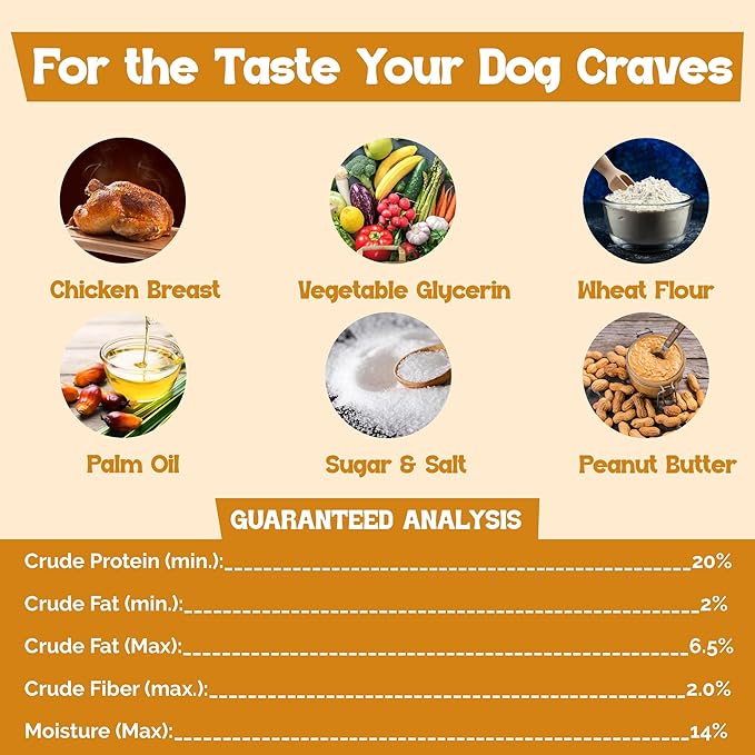 Beefeaters Peanut Butter Dog Biscuits with Real Chicken 13 oz - Oven-Baked, High-Protein, Low-Fat Treats for Small, Medium & Large Dogs – Ideal for Training, Dental Benefits, No Artificial Ingredient