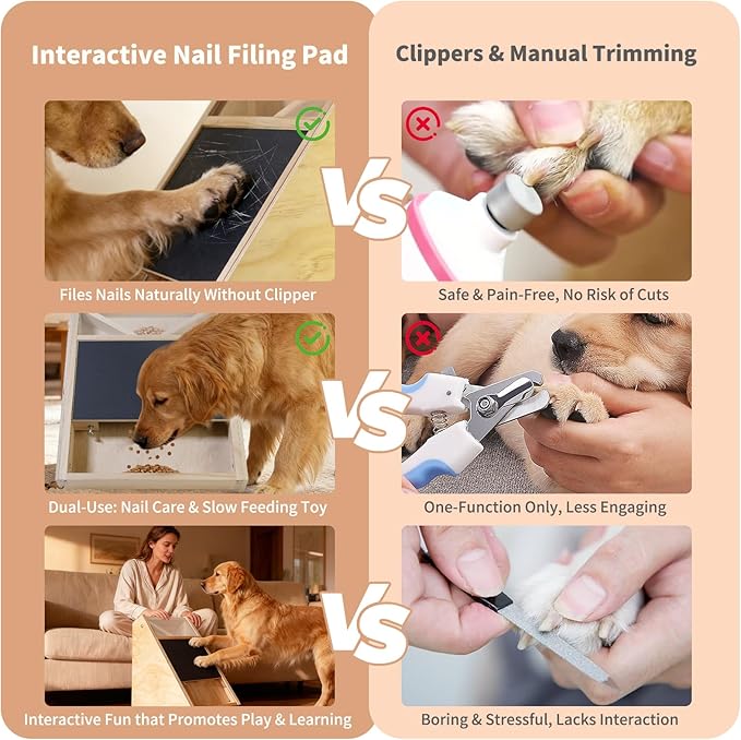 Dog Scratch Pad for Nails: Quiet Dog Scratch Board with Treats, Easy Change Dog Nail Board with 2Pcs Removable Stand, Interactive Paw Nail Scratcher & Slow Feeder Toy