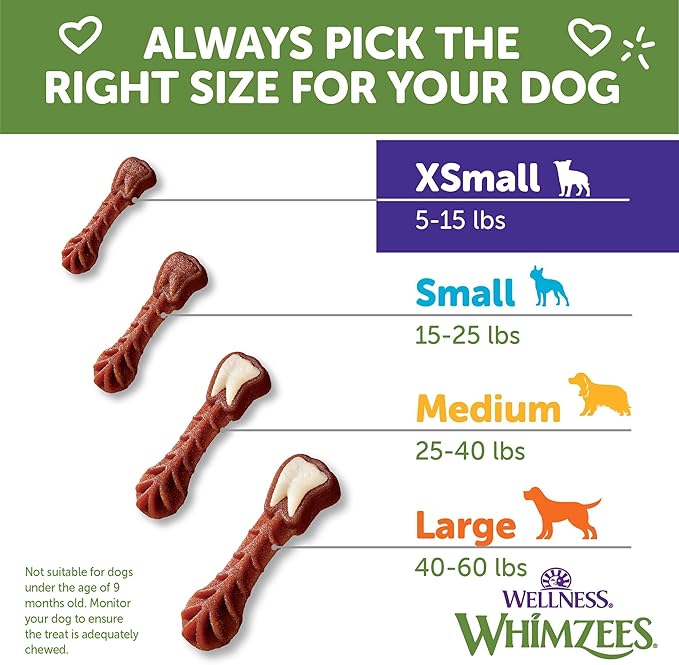 Wellness WHIMZEES Daily Brushzees Dog Dental Treat, VOHC Accepted Chews, Freshens Breath, Extra-Small Size, 7.4 oz Bag, 28 Count