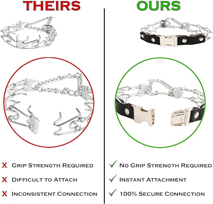 Herm Sprenger 3mm Prong Collar for Dogs Training - Quick Release Buckle & Swivel Ring for Easy Use - Made of Durable Steel Chrome Plated in Germany for Large Dogs (3mm Prongs, 20-26" Neck)