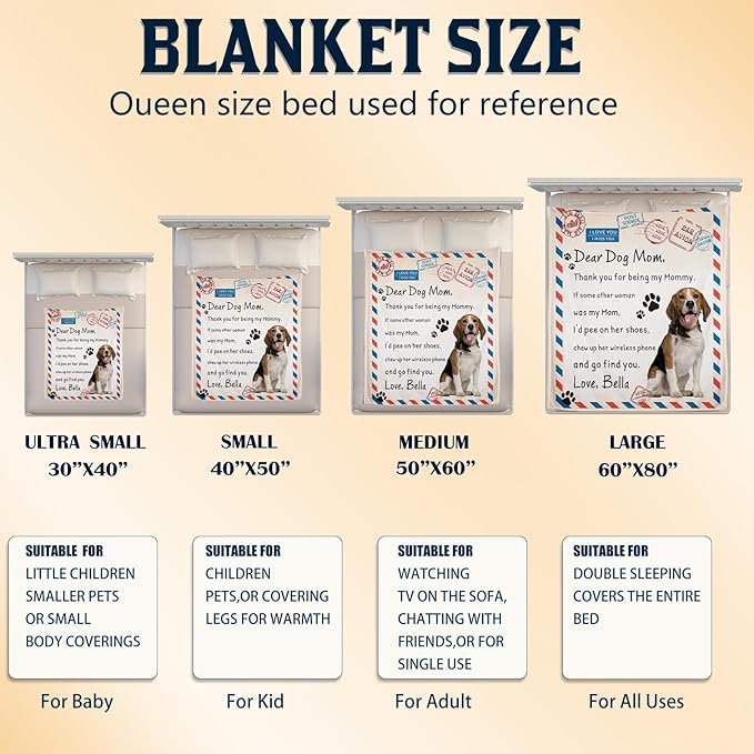 Generic Personalized Pet Memorial Throw Blanket, Custom Dog Cat Photo & Name, Customized Pet Memorial Gifts, Remembrance Gift for Dog Mom Dad