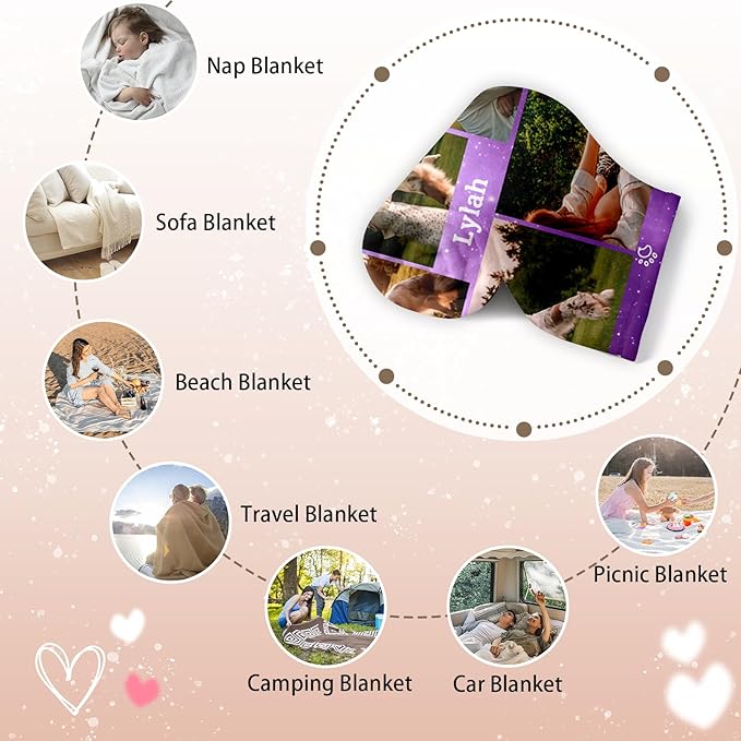 Pet Memorial Blanket Gift - Personalized Dog Memorial Blanket with Photo Name, Pet Sympathy Gifts for Dogs Lovers, Custom Loss of Dog Grief Blankets, Pets Remembrance Bereavement Gifts (9 Photos)