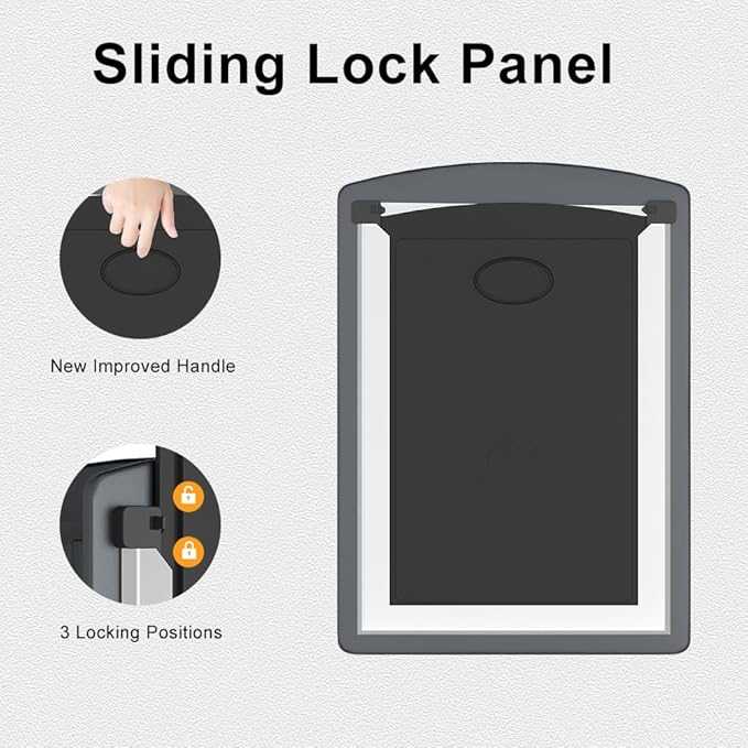 HARDLIGHT Large Cat Door for Exterior Door, Small Doggie Door with Two Sliding Panels for Extreme Weather,Pet Door for Small Dog and Large Cat Up to 20 lbs
