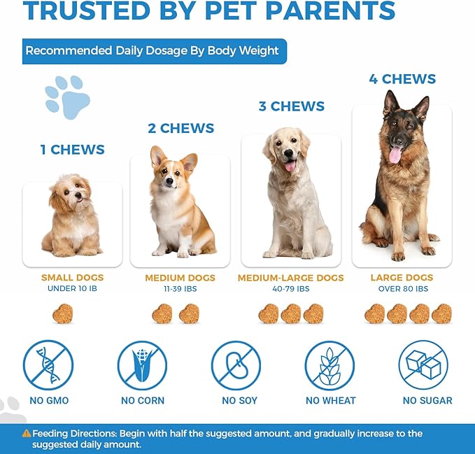 Dog Vitamins and Supplements 200 Chews 24-in-1 Multivitamin Chewable for Dogs with Glucosamine Probiotics Omega-3 Dog Chewable for Coat, Heart, HIPS & Joints, Digestion & Immune System