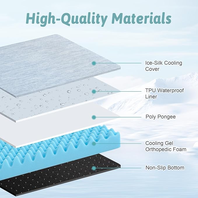 Cooling Dog Bed, Orthopedic Foam Dog Bed with Sides, Removable Cover & Waterproof Lining and Nonskid Bottom, Comfortable Pet Beds for Dogs, Blue (48" L x 32" W x 7.5" Th)