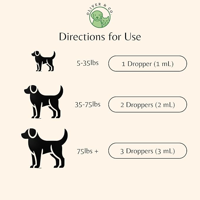 CoQ10 for Dogs - Coenzyme Q10 for Dogs - Heart, Joint & Cardiovascular Support - Dog Heart Supplements - Dog Hip & Joint Care - 1 fl oz