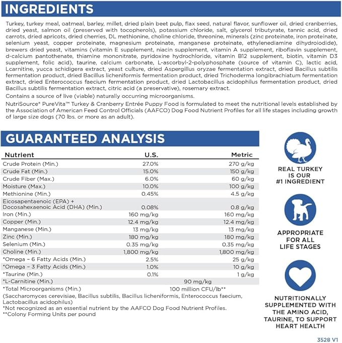 NutriSource Pure Vita Turkey & Cranberry Puppy Food, 4LB