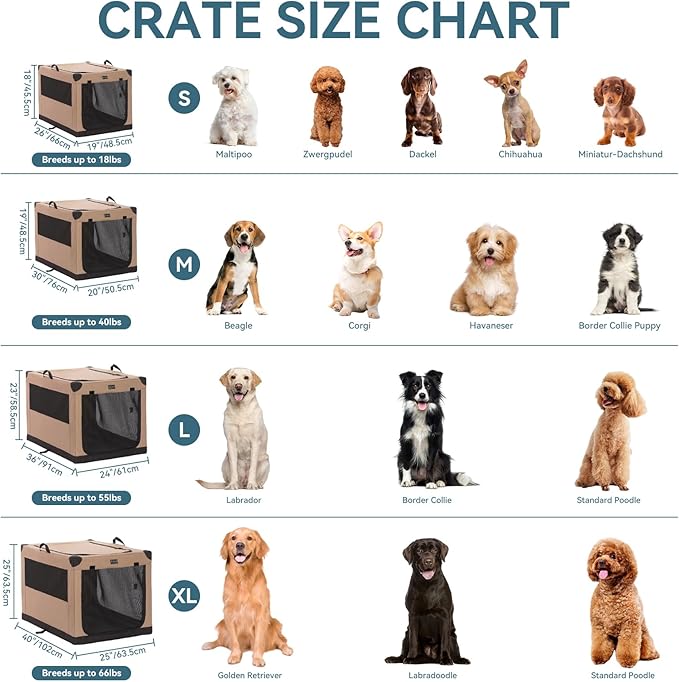 PETSFIT 30" Soft Portable Dog Crate – Patented Spiral Sturdy Frame, Collapsible Travel Kennel for Medium & Large Dogs, 3 Mesh Door, Lockable Zippers, Indoor & Car Use Khaki