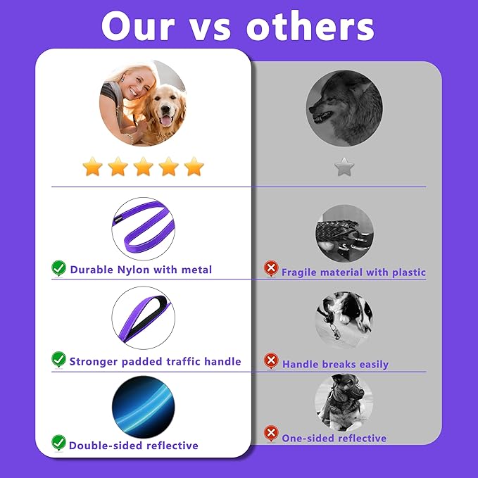 Dog Leash 5ft Long, Double Handle Dog Leash for Safety Control Training, Heavy Duty Dog Leads with Traffic Padded Handles, Reflective Leashes for Small Medium Large Dogs(5ft, Purple)