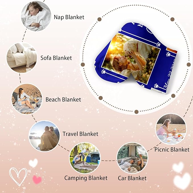Pet Memorial Blanket Gift - Personalized Dog Memorial Blanket with Photo Name, Pet Sympathy Gifts for Dogs Lovers, Custom Loss of Dog Grief Blankets, Pets Remembrance Bereavement Gifts (5 Photos)