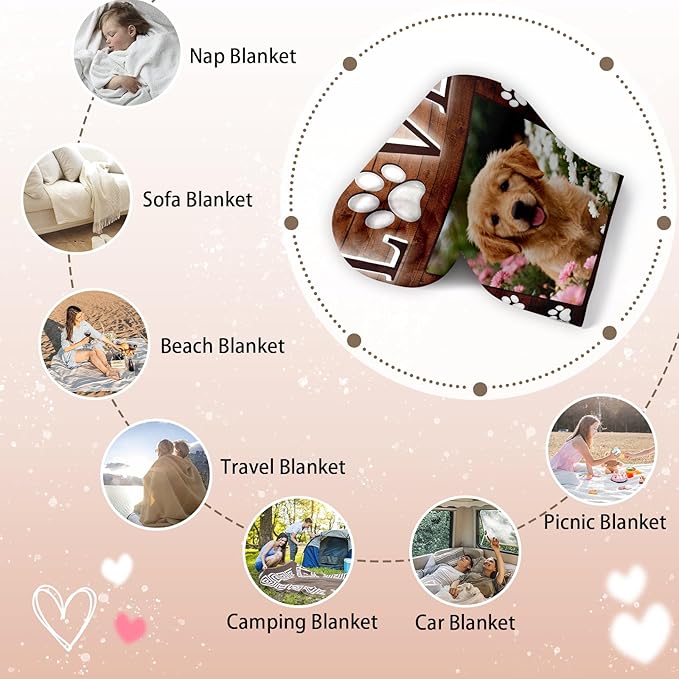 Personalized Pet Memorial Blanket, Custom Dog Memorial Blanket with Photo, Pets Sympathy Gifts for Loss of Dogs, Dog Bereavement Gift, Pets Remembrance Blankets for Pet Lovers