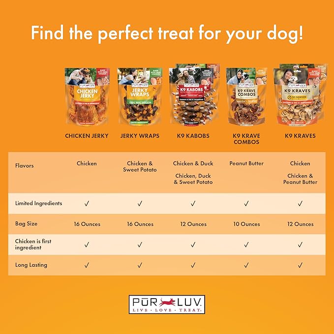 Pur Luv Dog Treats, K9 Kraves Rawhide Free Bone Dog Treat, Peanut Butter Flavor, Made with Real Peanut Butter and Chicken, 20 Count, Healthy, Easily Digestible, Long-Lasting, High Protein
