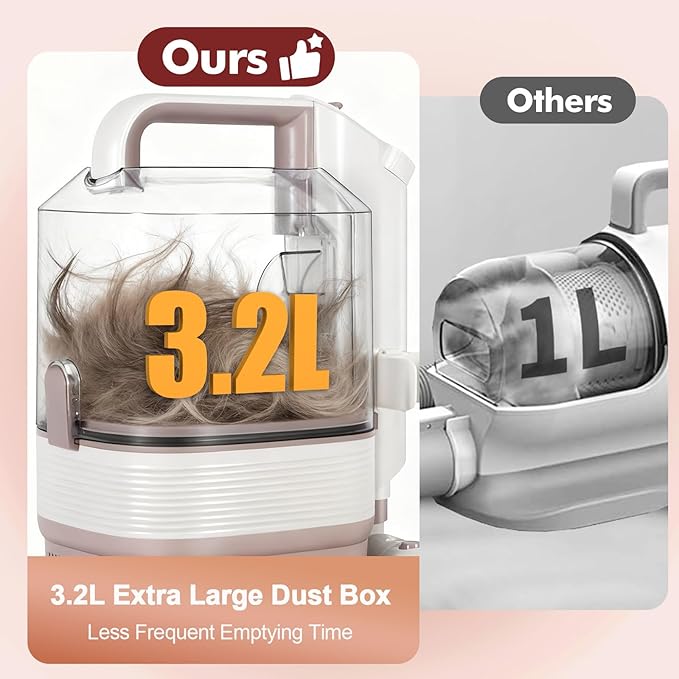 Dog Grooming Vacuum, 12000Pa Powerful All-in-One Pet Grooming Vacuum for Dogs Cats, Low Noise Pet Hair Clipper with 3.2L Dust Cup for Shedding Pet Hair, Low Noise, 3 Levels, White