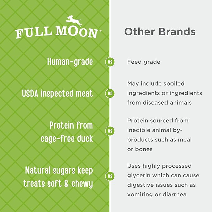 Full Moon Essential Duck Tenders 14.0 oz
