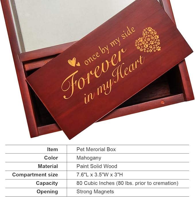 TJ.MOREE Dog Urns - Memorial Display Case, Personalized Keepsake Cremation Urns for Dog Loss - Once by My Side, Forever in My Heart
