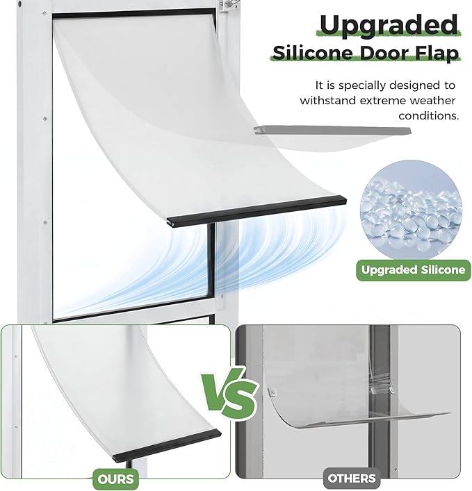 Slevoo Sliding Glass Dog Door, No-Cut Installation, Height Adjustable 79 1/5" to 82", Upgraded Silicone Flap, Weatherproof & Secure Pet Door for Medium/Large Dogs, White Aluminum Frame (Medium)
